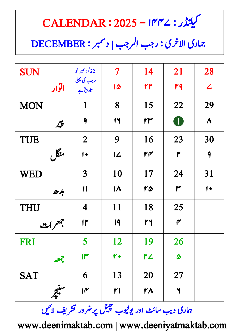 islamic calendar 2025 December