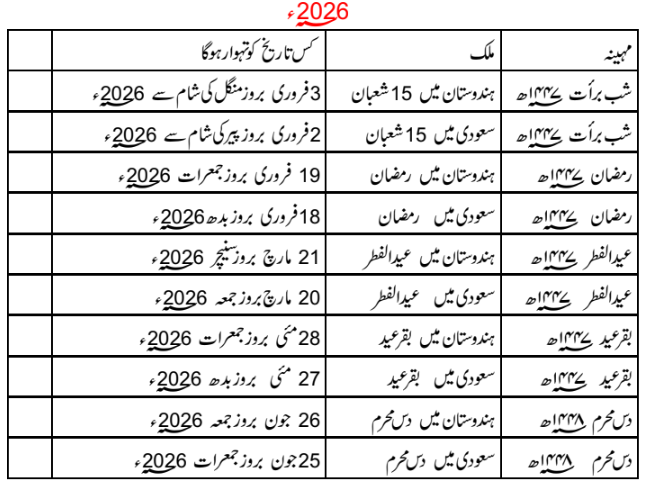 Muslim Religious Holidays 2026
